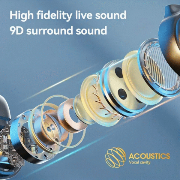 GENAI M47 Wireless Earbuds