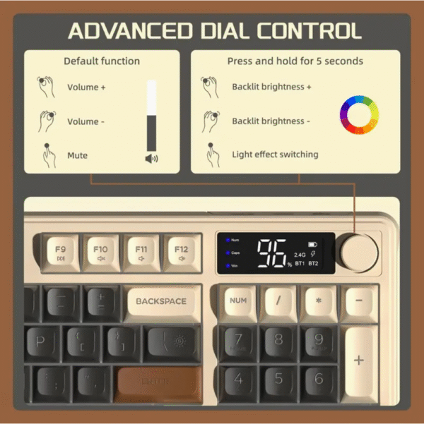 FREEWOLF M96 Wireless Film Gaming Keyboard