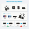 VGA to HDTV Converter